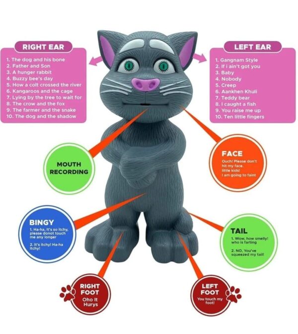 Talking tom for kids - Image 3
